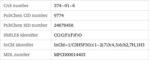 CAS number | 374-01-6 PubChem CID number | 9774 PubChem SID number | 24878458 SMILES identifier | CC(C(F)(F)F)O InChI identifier | InChI=1/C3H5F3O/c1-2(7)3(4, 5)6/h2, 7H, 1H3 MDL number | MFCD00014403