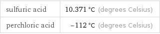 sulfuric acid | 10.371 °C (degrees Celsius) perchloric acid | -112 °C (degrees Celsius)