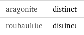 aragonite | distinct roubaultite | distinct