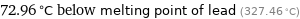 72.96 °C below melting point of lead (327.46 °C)