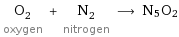 O_2 oxygen + N_2 nitrogen ⟶ N5O2