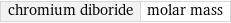 chromium diboride | molar mass