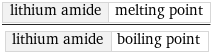 lithium amide | melting point/lithium amide | boiling point