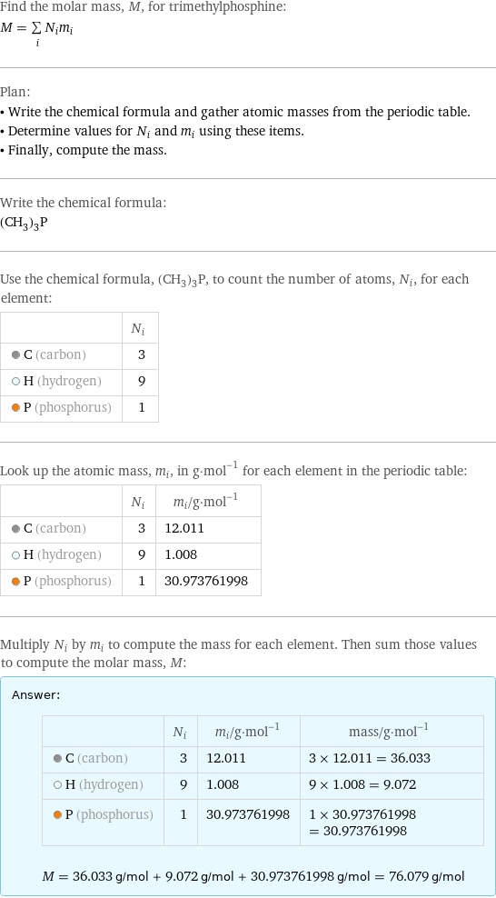 Find the molar mass, M, for trimethylphosphine: M = sum _iN_im_i Plan: • Write the chemical formula and gather atomic masses from the periodic table. • Determine values for N_i and m_i using these items. • Finally, compute the mass. Write the chemical formula: (CH_3)_3P Use the chemical formula, (CH_3)_3P, to count the number of atoms, N_i, for each element:  | N_i  C (carbon) | 3  H (hydrogen) | 9  P (phosphorus) | 1 Look up the atomic mass, m_i, in g·mol^(-1) for each element in the periodic table:  | N_i | m_i/g·mol^(-1)  C (carbon) | 3 | 12.011  H (hydrogen) | 9 | 1.008  P (phosphorus) | 1 | 30.973761998 Multiply N_i by m_i to compute the mass for each element. Then sum those values to compute the molar mass, M: Answer: |   | | N_i | m_i/g·mol^(-1) | mass/g·mol^(-1)  C (carbon) | 3 | 12.011 | 3 × 12.011 = 36.033  H (hydrogen) | 9 | 1.008 | 9 × 1.008 = 9.072  P (phosphorus) | 1 | 30.973761998 | 1 × 30.973761998 = 30.973761998  M = 36.033 g/mol + 9.072 g/mol + 30.973761998 g/mol = 76.079 g/mol