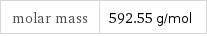 molar mass | 592.55 g/mol