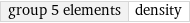 group 5 elements | density