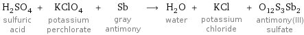 H_2SO_4 sulfuric acid + KClO_4 potassium perchlorate + Sb gray antimony ⟶ H_2O water + KCl potassium chloride + O_12S_3Sb_2 antimony(III) sulfate