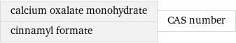 calcium oxalate monohydrate cinnamyl formate | CAS number