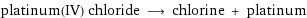 platinum(IV) chloride ⟶ chlorine + platinum