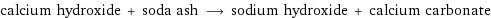 calcium hydroxide + soda ash ⟶ sodium hydroxide + calcium carbonate