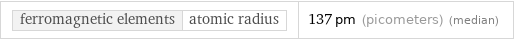 ferromagnetic elements | atomic radius | 137 pm (picometers) (median)