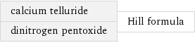 calcium telluride dinitrogen pentoxide | Hill formula