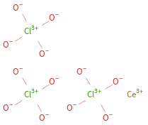 Structure diagram