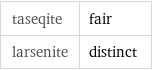 taseqite | fair larsenite | distinct