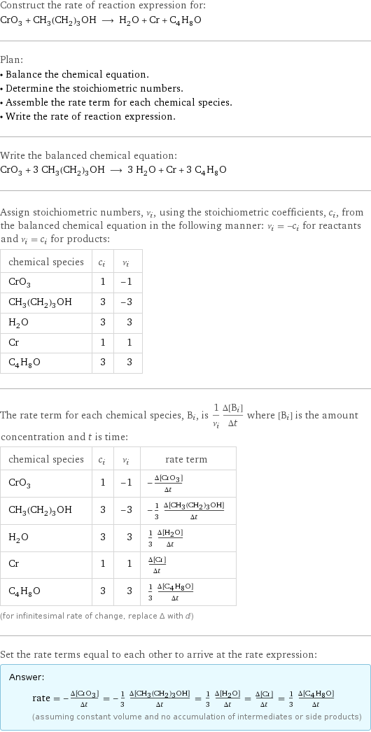 Construct the rate of reaction expression for: CrO_3 + CH_3(CH_2)_3OH ⟶ H_2O + Cr + C_4H_8O Plan: • Balance the chemical equation. • Determine the stoichiometric numbers. • Assemble the rate term for each chemical species. • Write the rate of reaction expression. Write the balanced chemical equation: CrO_3 + 3 CH_3(CH_2)_3OH ⟶ 3 H_2O + Cr + 3 C_4H_8O Assign stoichiometric numbers, ν_i, using the stoichiometric coefficients, c_i, from the balanced chemical equation in the following manner: ν_i = -c_i for reactants and ν_i = c_i for products: chemical species | c_i | ν_i CrO_3 | 1 | -1 CH_3(CH_2)_3OH | 3 | -3 H_2O | 3 | 3 Cr | 1 | 1 C_4H_8O | 3 | 3 The rate term for each chemical species, B_i, is 1/ν_i(Δ[B_i])/(Δt) where [B_i] is the amount concentration and t is time: chemical species | c_i | ν_i | rate term CrO_3 | 1 | -1 | -(Δ[CrO3])/(Δt) CH_3(CH_2)_3OH | 3 | -3 | -1/3 (Δ[CH3(CH2)3OH])/(Δt) H_2O | 3 | 3 | 1/3 (Δ[H2O])/(Δt) Cr | 1 | 1 | (Δ[Cr])/(Δt) C_4H_8O | 3 | 3 | 1/3 (Δ[C4H8O])/(Δt) (for infinitesimal rate of change, replace Δ with d) Set the rate terms equal to each other to arrive at the rate expression: Answer: |   | rate = -(Δ[CrO3])/(Δt) = -1/3 (Δ[CH3(CH2)3OH])/(Δt) = 1/3 (Δ[H2O])/(Δt) = (Δ[Cr])/(Δt) = 1/3 (Δ[C4H8O])/(Δt) (assuming constant volume and no accumulation of intermediates or side products)