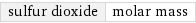 sulfur dioxide | molar mass