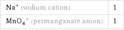 Na^+ (sodium cation) | 1 (MnO_4)^- (permanganate anion) | 1