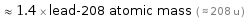  ≈ 1.4 × lead-208 atomic mass ( ≈ 208 u )