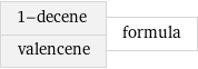 1-decene valencene | formula