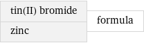 tin(II) bromide zinc | formula