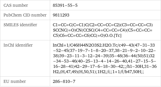 CAS number | 85391-55-5 PubChem CID number | 9811293 SMILES identifier | C1=CC=C(C=C1)C(C2=CC=CC=C2)(C3=CC=CC=C3)SCCNC(=O)CN(CCSC(C4=CC=CC=C4)(C5=CC=CC=C5)C6=CC=CC=C6)CC(=O)O.O.[Tc] InChI identifier | InChI=1/C46H44N2O3S2.H2O.Tc/c49-43(47-31-33-52-45(37-19-7-1-8-20-37, 38-21-9-2-10-22-38)39-23-11-3-12-24-39)35-48(36-44(50)51)32-34-53-46(40-25-13-4-14-26-40, 41-27-15-5-16-28-41)42-29-17-6-18-30-42;;/h1-30H, 31-36H2, (H, 47, 49)(H, 50, 51);1H2;/i;;1+1/f/h47, 50H;; EU number | 286-810-7