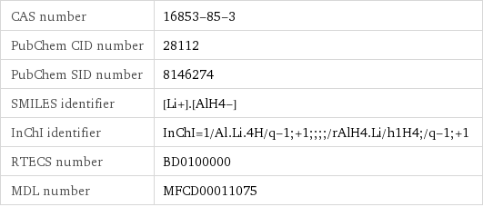 CAS number | 16853-85-3 PubChem CID number | 28112 PubChem SID number | 8146274 SMILES identifier | [Li+].[AlH4-] InChI identifier | InChI=1/Al.Li.4H/q-1;+1;;;;/rAlH4.Li/h1H4;/q-1;+1 RTECS number | BD0100000 MDL number | MFCD00011075