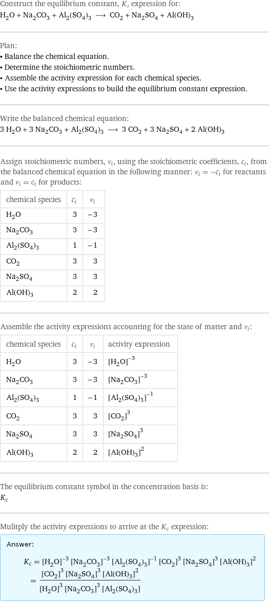 Construct the equilibrium constant, K, expression for: H_2O + Na_2CO_3 + Al_2(SO_4)_3 ⟶ CO_2 + Na_2SO_4 + Al(OH)_3 Plan: • Balance the chemical equation. • Determine the stoichiometric numbers. • Assemble the activity expression for each chemical species. • Use the activity expressions to build the equilibrium constant expression. Write the balanced chemical equation: 3 H_2O + 3 Na_2CO_3 + Al_2(SO_4)_3 ⟶ 3 CO_2 + 3 Na_2SO_4 + 2 Al(OH)_3 Assign stoichiometric numbers, ν_i, using the stoichiometric coefficients, c_i, from the balanced chemical equation in the following manner: ν_i = -c_i for reactants and ν_i = c_i for products: chemical species | c_i | ν_i H_2O | 3 | -3 Na_2CO_3 | 3 | -3 Al_2(SO_4)_3 | 1 | -1 CO_2 | 3 | 3 Na_2SO_4 | 3 | 3 Al(OH)_3 | 2 | 2 Assemble the activity expressions accounting for the state of matter and ν_i: chemical species | c_i | ν_i | activity expression H_2O | 3 | -3 | ([H2O])^(-3) Na_2CO_3 | 3 | -3 | ([Na2CO3])^(-3) Al_2(SO_4)_3 | 1 | -1 | ([Al2(SO4)3])^(-1) CO_2 | 3 | 3 | ([CO2])^3 Na_2SO_4 | 3 | 3 | ([Na2SO4])^3 Al(OH)_3 | 2 | 2 | ([Al(OH)3])^2 The equilibrium constant symbol in the concentration basis is: K_c Mulitply the activity expressions to arrive at the K_c expression: Answer: |   | K_c = ([H2O])^(-3) ([Na2CO3])^(-3) ([Al2(SO4)3])^(-1) ([CO2])^3 ([Na2SO4])^3 ([Al(OH)3])^2 = (([CO2])^3 ([Na2SO4])^3 ([Al(OH)3])^2)/(([H2O])^3 ([Na2CO3])^3 [Al2(SO4)3])