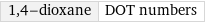 1, 4-dioxane | DOT numbers