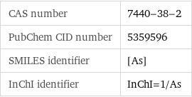 CAS number | 7440-38-2 PubChem CID number | 5359596 SMILES identifier | [As] InChI identifier | InChI=1/As