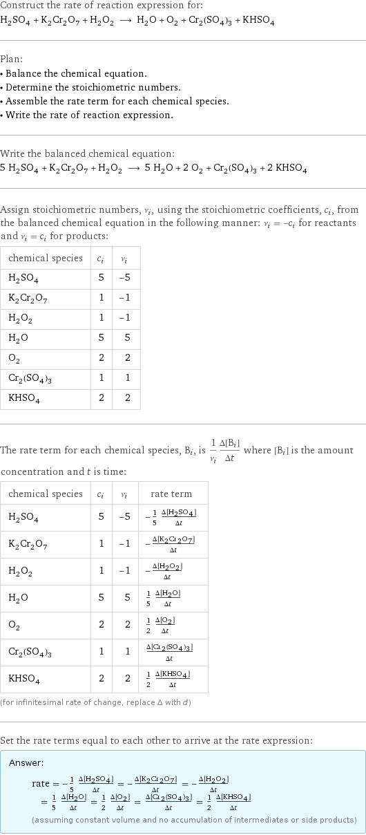 Construct the rate of reaction expression for: H_2SO_4 + K_2Cr_2O_7 + H_2O_2 ⟶ H_2O + O_2 + Cr_2(SO_4)_3 + KHSO_4 Plan: • Balance the chemical equation. • Determine the stoichiometric numbers. • Assemble the rate term for each chemical species. • Write the rate of reaction expression. Write the balanced chemical equation: 5 H_2SO_4 + K_2Cr_2O_7 + H_2O_2 ⟶ 5 H_2O + 2 O_2 + Cr_2(SO_4)_3 + 2 KHSO_4 Assign stoichiometric numbers, ν_i, using the stoichiometric coefficients, c_i, from the balanced chemical equation in the following manner: ν_i = -c_i for reactants and ν_i = c_i for products: chemical species | c_i | ν_i H_2SO_4 | 5 | -5 K_2Cr_2O_7 | 1 | -1 H_2O_2 | 1 | -1 H_2O | 5 | 5 O_2 | 2 | 2 Cr_2(SO_4)_3 | 1 | 1 KHSO_4 | 2 | 2 The rate term for each chemical species, B_i, is 1/ν_i(Δ[B_i])/(Δt) where [B_i] is the amount concentration and t is time: chemical species | c_i | ν_i | rate term H_2SO_4 | 5 | -5 | -1/5 (Δ[H2SO4])/(Δt) K_2Cr_2O_7 | 1 | -1 | -(Δ[K2Cr2O7])/(Δt) H_2O_2 | 1 | -1 | -(Δ[H2O2])/(Δt) H_2O | 5 | 5 | 1/5 (Δ[H2O])/(Δt) O_2 | 2 | 2 | 1/2 (Δ[O2])/(Δt) Cr_2(SO_4)_3 | 1 | 1 | (Δ[Cr2(SO4)3])/(Δt) KHSO_4 | 2 | 2 | 1/2 (Δ[KHSO4])/(Δt) (for infinitesimal rate of change, replace Δ with d) Set the rate terms equal to each other to arrive at the rate expression: Answer: |   | rate = -1/5 (Δ[H2SO4])/(Δt) = -(Δ[K2Cr2O7])/(Δt) = -(Δ[H2O2])/(Δt) = 1/5 (Δ[H2O])/(Δt) = 1/2 (Δ[O2])/(Δt) = (Δ[Cr2(SO4)3])/(Δt) = 1/2 (Δ[KHSO4])/(Δt) (assuming constant volume and no accumulation of intermediates or side products)