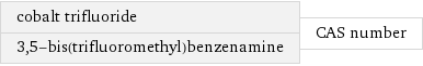 cobalt trifluoride 3, 5-bis(trifluoromethyl)benzenamine | CAS number