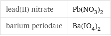 lead(II) nitrate | Pb(NO_3)_2 barium periodate | Ba(IO_4)_2