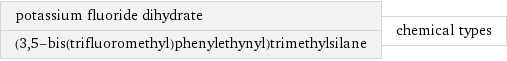 potassium fluoride dihydrate (3, 5-bis(trifluoromethyl)phenylethynyl)trimethylsilane | chemical types