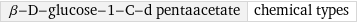 β-D-glucose-1-C-d pentaacetate | chemical types