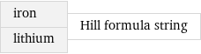 iron lithium | Hill formula string