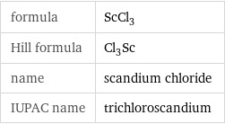 formula | ScCl_3 Hill formula | Cl_3Sc name | scandium chloride IUPAC name | trichloroscandium