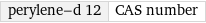 perylene-d 12 | CAS number