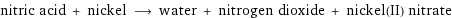 nitric acid + nickel ⟶ water + nitrogen dioxide + nickel(II) nitrate