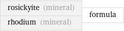 rosickyite (mineral) rhodium (mineral) | formula