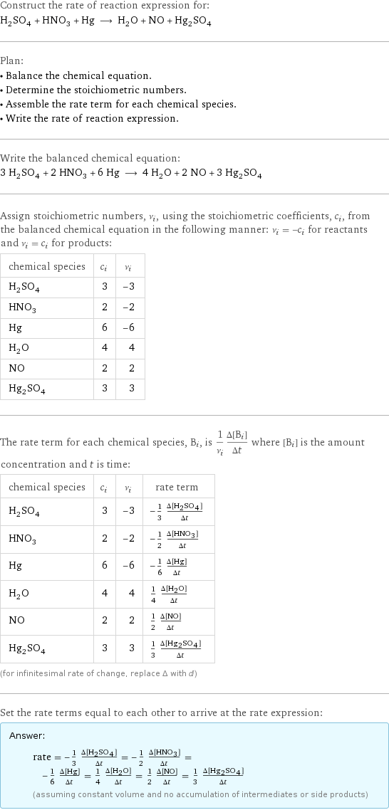 Construct the rate of reaction expression for: H_2SO_4 + HNO_3 + Hg ⟶ H_2O + NO + Hg_2SO_4 Plan: • Balance the chemical equation. • Determine the stoichiometric numbers. • Assemble the rate term for each chemical species. • Write the rate of reaction expression. Write the balanced chemical equation: 3 H_2SO_4 + 2 HNO_3 + 6 Hg ⟶ 4 H_2O + 2 NO + 3 Hg_2SO_4 Assign stoichiometric numbers, ν_i, using the stoichiometric coefficients, c_i, from the balanced chemical equation in the following manner: ν_i = -c_i for reactants and ν_i = c_i for products: chemical species | c_i | ν_i H_2SO_4 | 3 | -3 HNO_3 | 2 | -2 Hg | 6 | -6 H_2O | 4 | 4 NO | 2 | 2 Hg_2SO_4 | 3 | 3 The rate term for each chemical species, B_i, is 1/ν_i(Δ[B_i])/(Δt) where [B_i] is the amount concentration and t is time: chemical species | c_i | ν_i | rate term H_2SO_4 | 3 | -3 | -1/3 (Δ[H2SO4])/(Δt) HNO_3 | 2 | -2 | -1/2 (Δ[HNO3])/(Δt) Hg | 6 | -6 | -1/6 (Δ[Hg])/(Δt) H_2O | 4 | 4 | 1/4 (Δ[H2O])/(Δt) NO | 2 | 2 | 1/2 (Δ[NO])/(Δt) Hg_2SO_4 | 3 | 3 | 1/3 (Δ[Hg2SO4])/(Δt) (for infinitesimal rate of change, replace Δ with d) Set the rate terms equal to each other to arrive at the rate expression: Answer: |   | rate = -1/3 (Δ[H2SO4])/(Δt) = -1/2 (Δ[HNO3])/(Δt) = -1/6 (Δ[Hg])/(Δt) = 1/4 (Δ[H2O])/(Δt) = 1/2 (Δ[NO])/(Δt) = 1/3 (Δ[Hg2SO4])/(Δt) (assuming constant volume and no accumulation of intermediates or side products)