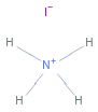 Structure diagram