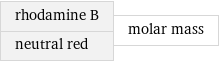 rhodamine B neutral red | molar mass