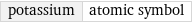 potassium | atomic symbol