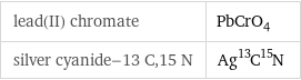 lead(II) chromate | PbCrO_4 silver cyanide-13 C, 15 N | Ag^13C^15N