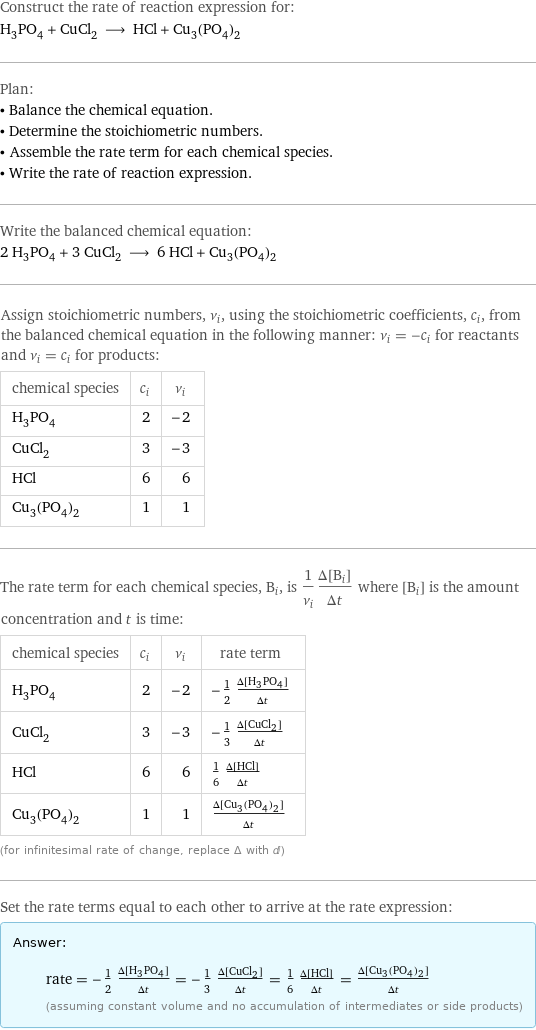 Construct the rate of reaction expression for: H_3PO_4 + CuCl_2 ⟶ HCl + Cu_3(PO_4)_2 Plan: • Balance the chemical equation. • Determine the stoichiometric numbers. • Assemble the rate term for each chemical species. • Write the rate of reaction expression. Write the balanced chemical equation: 2 H_3PO_4 + 3 CuCl_2 ⟶ 6 HCl + Cu_3(PO_4)_2 Assign stoichiometric numbers, ν_i, using the stoichiometric coefficients, c_i, from the balanced chemical equation in the following manner: ν_i = -c_i for reactants and ν_i = c_i for products: chemical species | c_i | ν_i H_3PO_4 | 2 | -2 CuCl_2 | 3 | -3 HCl | 6 | 6 Cu_3(PO_4)_2 | 1 | 1 The rate term for each chemical species, B_i, is 1/ν_i(Δ[B_i])/(Δt) where [B_i] is the amount concentration and t is time: chemical species | c_i | ν_i | rate term H_3PO_4 | 2 | -2 | -1/2 (Δ[H3PO4])/(Δt) CuCl_2 | 3 | -3 | -1/3 (Δ[CuCl2])/(Δt) HCl | 6 | 6 | 1/6 (Δ[HCl])/(Δt) Cu_3(PO_4)_2 | 1 | 1 | (Δ[Cu3(PO4)2])/(Δt) (for infinitesimal rate of change, replace Δ with d) Set the rate terms equal to each other to arrive at the rate expression: Answer: |   | rate = -1/2 (Δ[H3PO4])/(Δt) = -1/3 (Δ[CuCl2])/(Δt) = 1/6 (Δ[HCl])/(Δt) = (Δ[Cu3(PO4)2])/(Δt) (assuming constant volume and no accumulation of intermediates or side products)