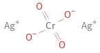 Structure diagram