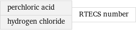 perchloric acid hydrogen chloride | RTECS number