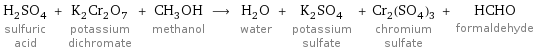 H_2SO_4 sulfuric acid + K_2Cr_2O_7 potassium dichromate + CH_3OH methanol ⟶ H_2O water + K_2SO_4 potassium sulfate + Cr_2(SO_4)_3 chromium sulfate + HCHO formaldehyde