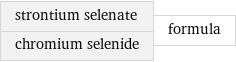 strontium selenate chromium selenide | formula