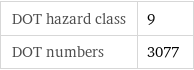 DOT hazard class | 9 DOT numbers | 3077